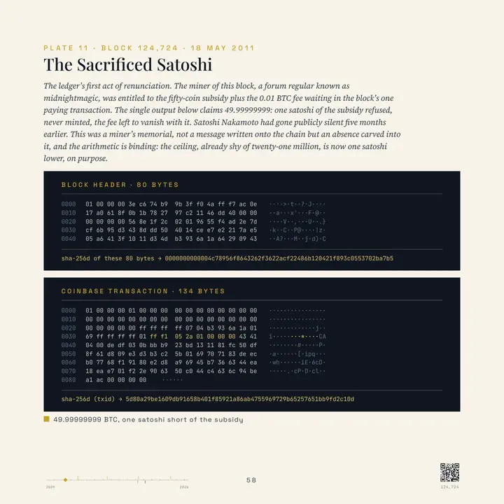The Memorial, Decoded