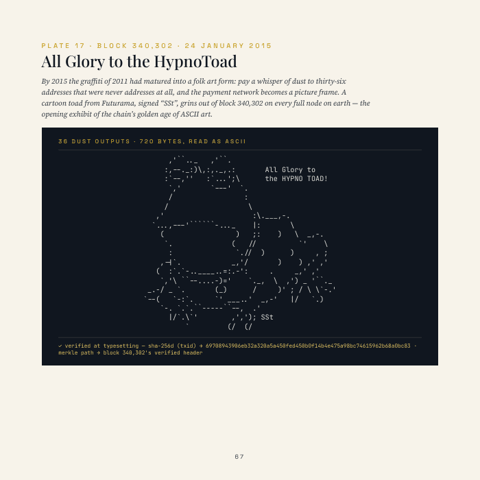 The ASCII Golden Age